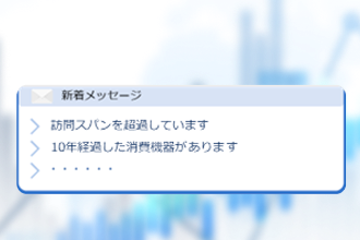 買替提案のアラーム